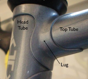 A head tube lug